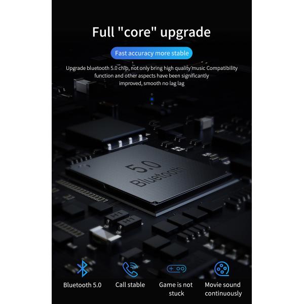 Amazon Top Seller 2019 HIFI Earbuds TWS Wireless earphones RX18 for Noise Cancelling