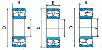 NSK Double Row Spherical Roller Bearing 23238 / 23238K With P5 / P6 Precision