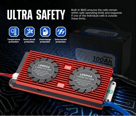 Deep Cycle High Power 12.8V 190AH Cylindrical CATL Cell Built In BMS Energy Storage Lithium Battery For Marine Backup