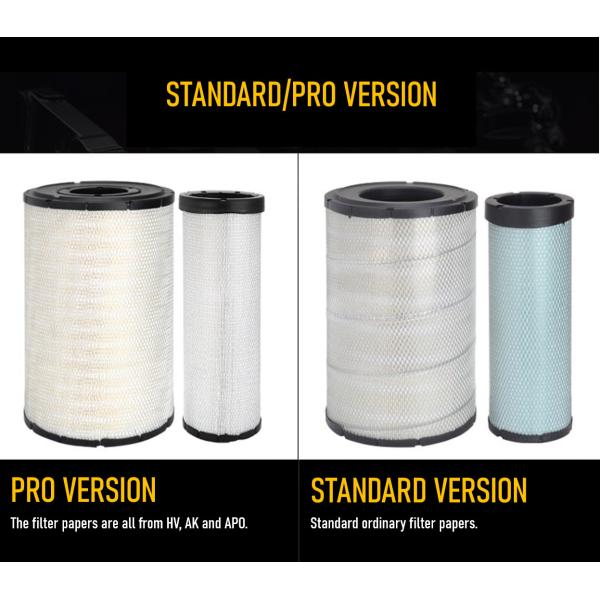 Baosheng Semi Truck Excavator Air Filter 60-185-6110S 4466269 15270188