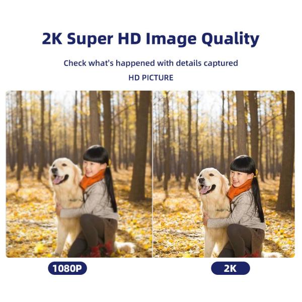 4G Outdoor Dual Lens Security Camera Two Way Audio 10X Zoom Solar Powered