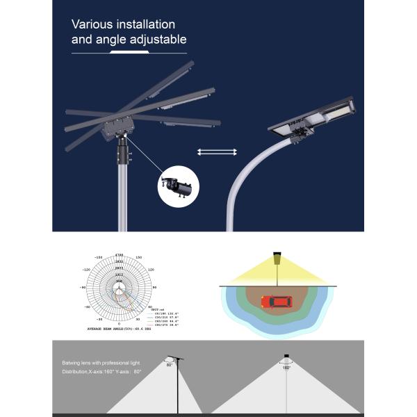 Angle Adustable Integrated Solar Street Light Aluminum 30w 40w 60w 7500K