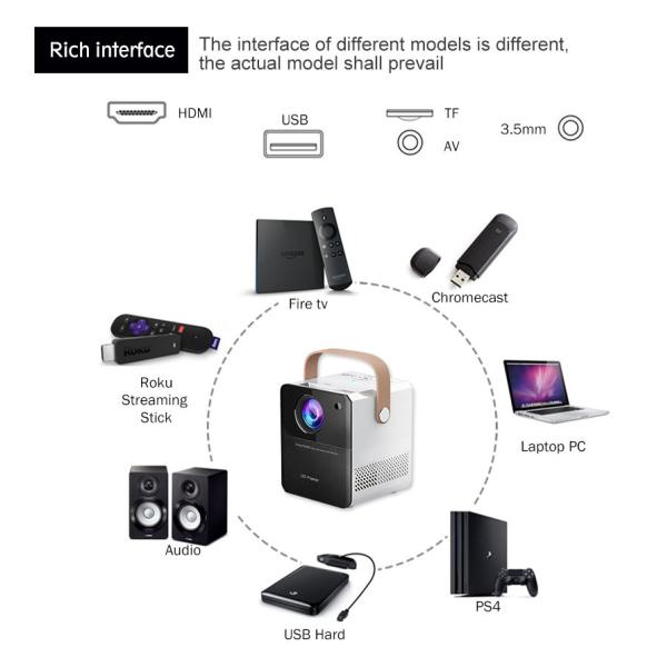 LCD Portable Multi Media Projector LED For Home Theater And Entertainment