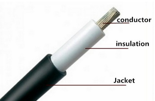 1 Core 2 Core TUV PV1-F 0.6/1kv XLPO Solar Cable