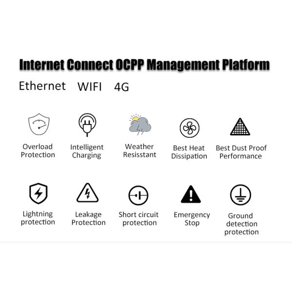 60KW 120KW DC EV Car Charger Ocpp 1.6J CE Tuv IP54 EV Charging Station for Electric Cars