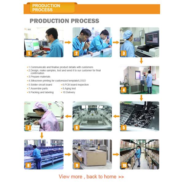 High Brightness City Color LED Outdoor Wash Light IP65 Stage Dmx RGBW 4 In 1 LED Wall Washer 40X10W