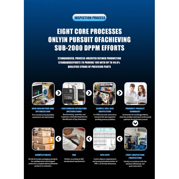 Anodized Sheet Metal Fabrication Laser Cutting Welding Bending Production Services