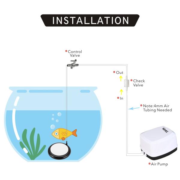 Nano Hygger Aquarium Air Stone
