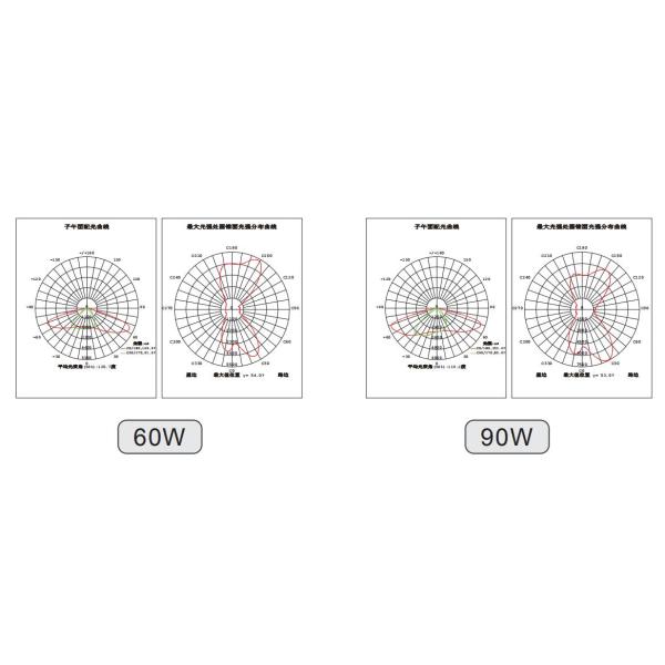Solar System Automatic 15AH Outdoor Led Street Lights