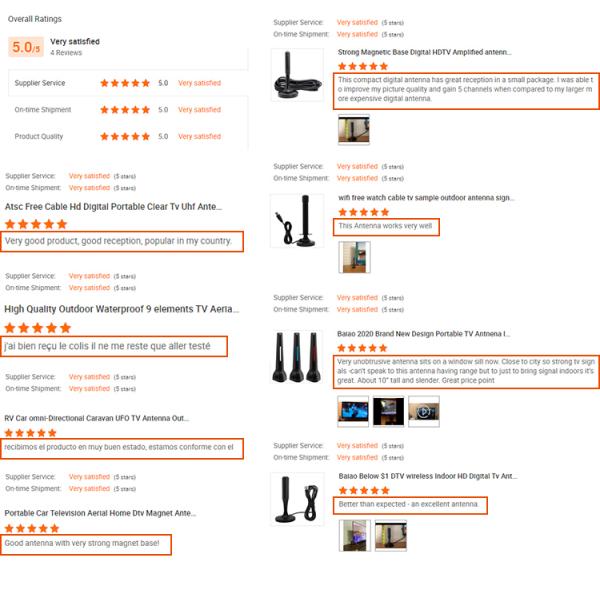 BAIAO 433mhz Antenna Radio Electric Car Aerial 1.5-2.5dBi