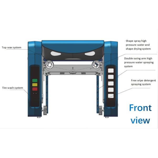Touch Free Car Wash in Malaysia Risense 360 Full Automatic No Brush No Contact Machine