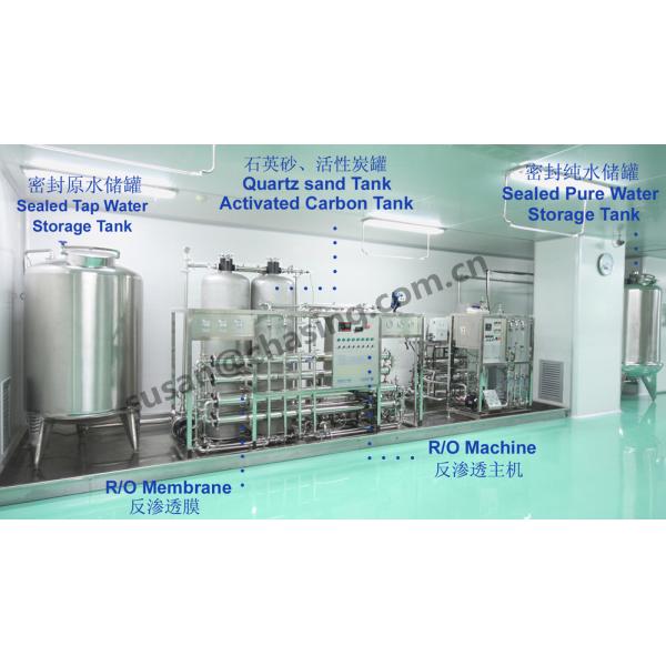 1000L / Hour Industrial RO Water Plant Machine SS316