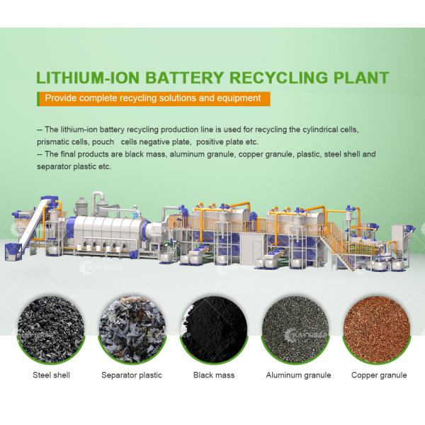 Upgrade Your Construction Works with Our Li-ion Lithium Ion Battery Recycling Machine