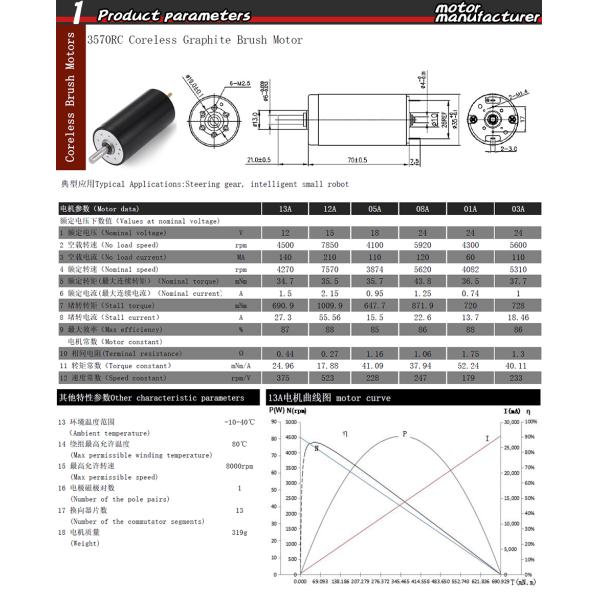 Faradyi Custom Coreless Brushed Motor 12V 24V High Speed Low Noise Coreless 35*70mm DC Brush Motor For Machine