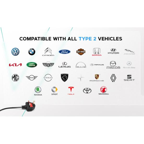 Portable 10A IEC 62196-2 Type 2 EV Charger 3.6KW UK Plug With 5m Charging Cable