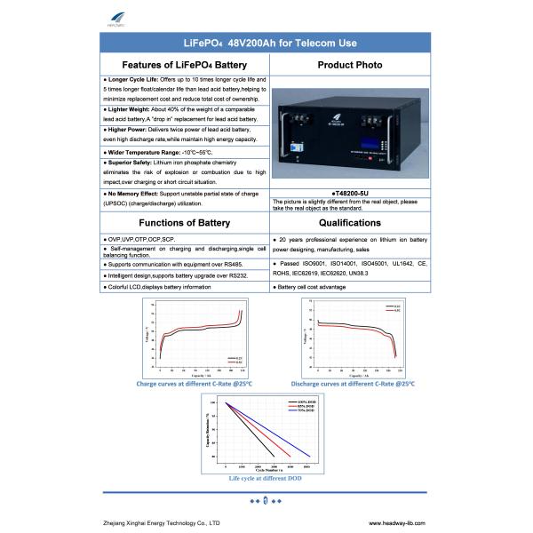 Headway 48V200Ah Lithium Battery for Telecom Lithium Battery 48V200Ah 5U Lithium Battery Pack
