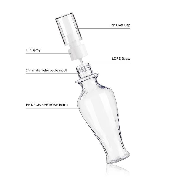 Crystal 5 OZ Perfume Bottle 150ML Transparent Cosmetic Bottle With Mini Sprayer