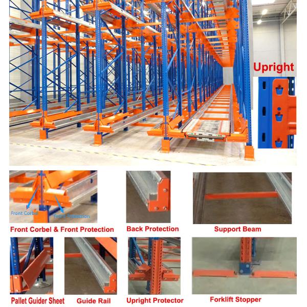 Automatic corrosion protection pallet racks storage racking radio shuttle racking for warehouse system