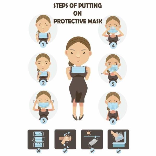 Anti Pollution Disposable Surgical Face Mask Dust Protection Mask