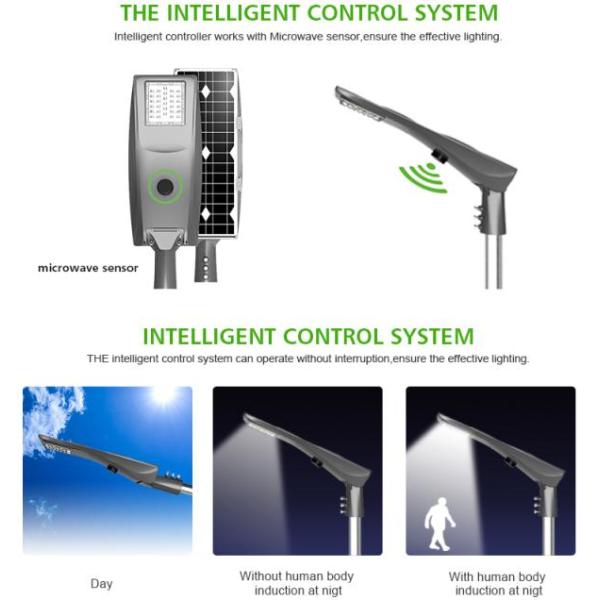 Smart Control Solar Powered Street Lights All In One Wireless Installation