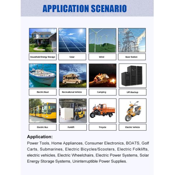 Grade A+ Rechargeable Qr Code 280ah LiFePO4 Battery Storage For RV Motorhome