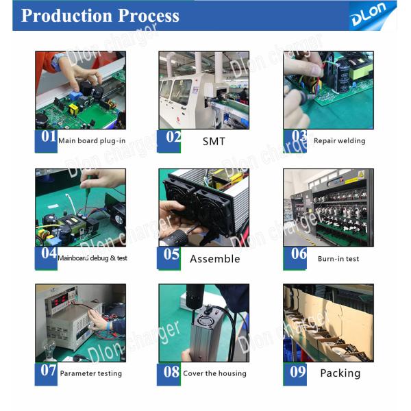 Smart 60V 5A 60V 6A lithium battery charger waterproof ip67 lifepo4 / lead acid battery charger 60 volt