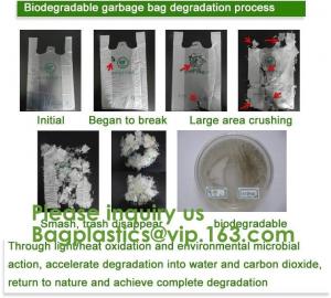 China 100% Biodegradable and Compostable Plastic Garbage Bag dog poop Bag Wholesale Custom biodegradable Pet Waster Bags dog p on sale