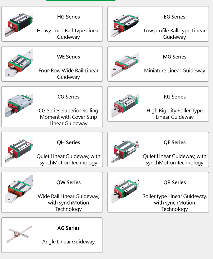 HIWIN RGH20CA Linear Rail Bearing Block Linear Guide Rails And Bearings 20mm Size
