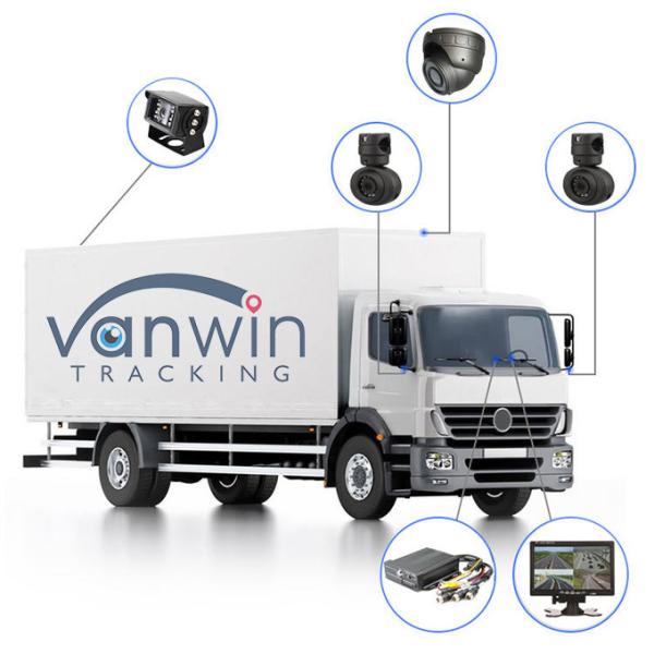 AHD 1080P Night Vision Infrared Closed Circuit High Definition Camera Long Term Storage For Car