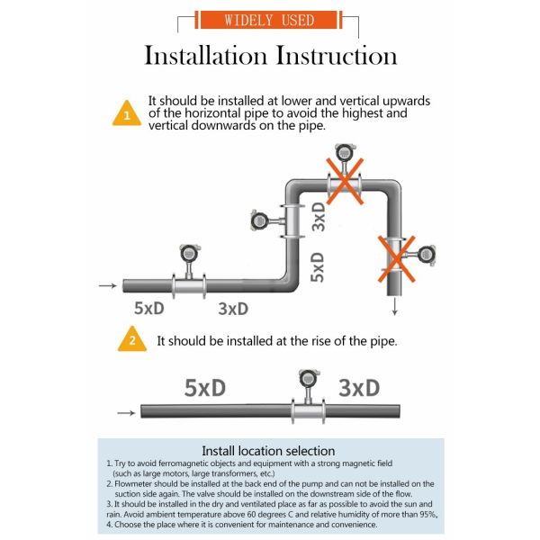 Insertion Type Turbine Flow Meter