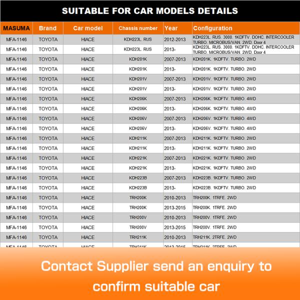 MASUMA Air Filter 17801-30060 for 2000- TOYOTA Auto Car Repair MFA-1146 4560116762033