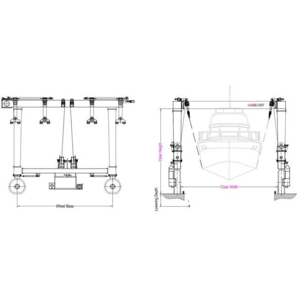 BH Side Lifting Rubber Tired Mobile Gantry Cranes RTG For Lift Boat 0