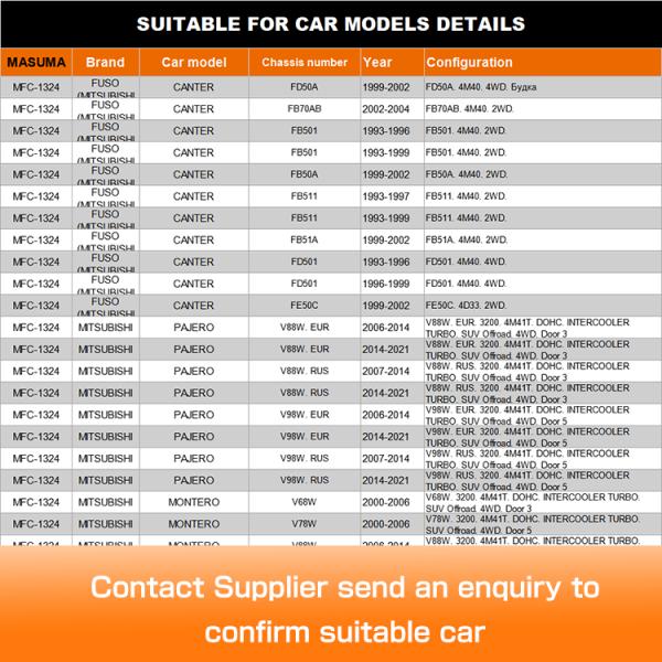MITSUBISHI Canter 2001-2010 Auto Filters OEM Oil Filter 3001 1230A046 1230A154 ME013307