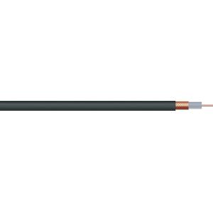 China RG Series Coaxial Cable wholesale