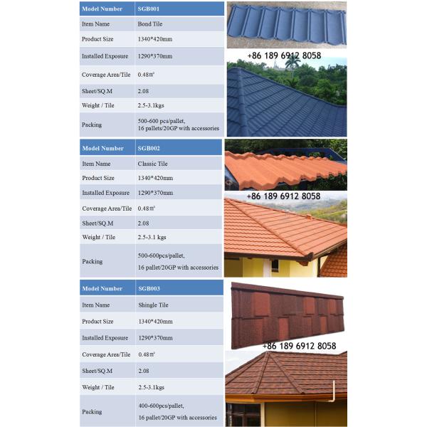 Roofing Tiles Kenya Stone Coated Roof Tiles.jpg