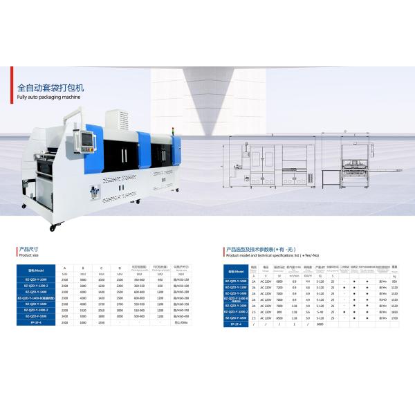 Plastic Empty Bottle Packing Machine Fully Auto 500ml 3000BPH-4500BPH