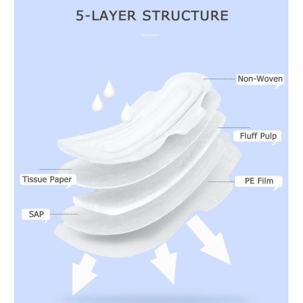 Disposable Ultra Thin Female Sanitary Napkin With Anion Chip