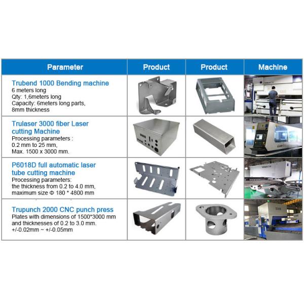 ISO9001 factory high precision service metal sheet bending cutting laser welding with more than 10 years