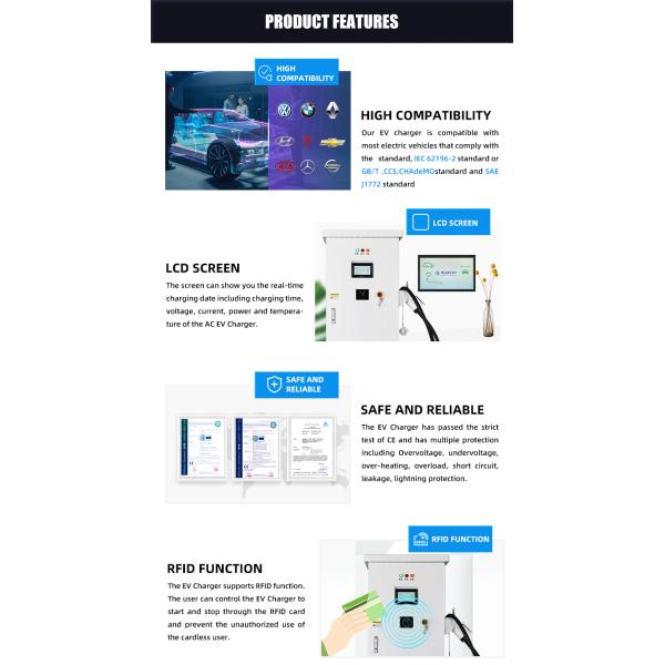 180kw DC Fast EV Car Charging Station 180KV Soft Switching