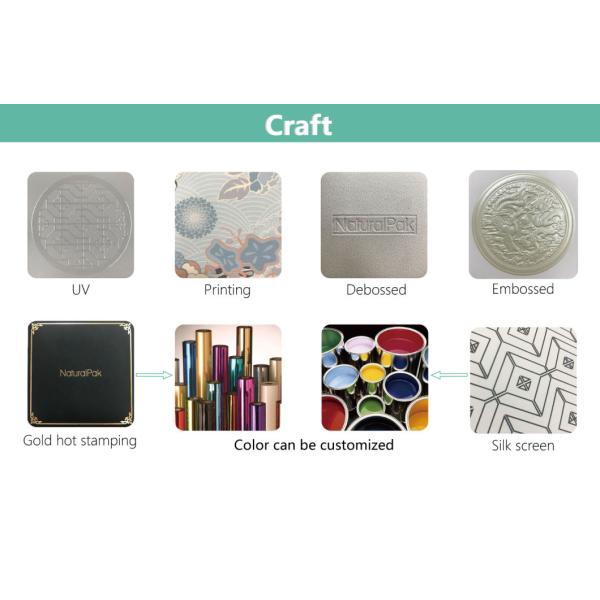 Manufacture Custom Necklace Hinged Box,printed packaging boxes