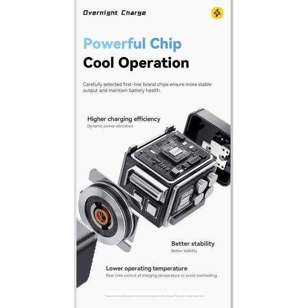 ESSAGER ES-CD49 Series 2 Ports 65W GaN Charger USB Wall Adapter Private Mold and Rated Power 100V-240V AC