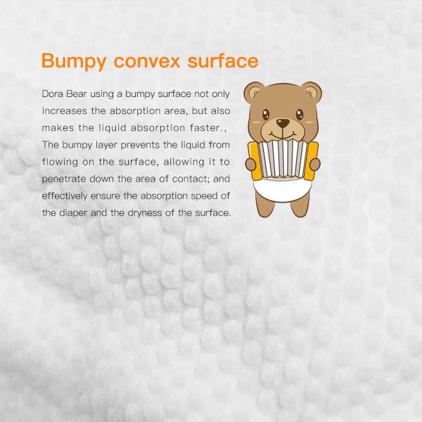 Disposable Baby Diapers in Bulk 360 Waist Band Pull Up Nappies for Babies