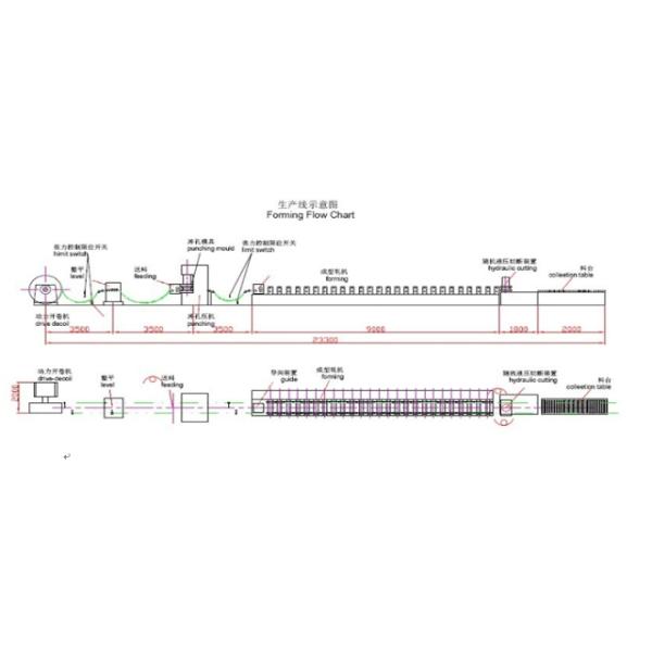 Adjustable Cable Tray Roll Forming Machine Galvanized Steel 600mm With Perforated Holes