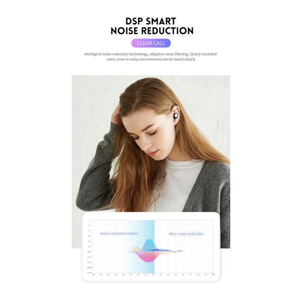 Hot selling cheapest custom bluetooths headset in-ear mini earphones with good sound TWS with charging case