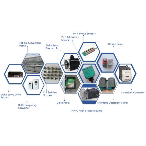 -Chic Design Hot-Dipped Galvanized Steel Frame Automatic Touchless Car Wash System