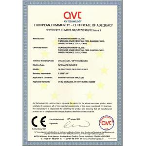 Wuxi Maixing International Trade Co., Ltd. Certifications