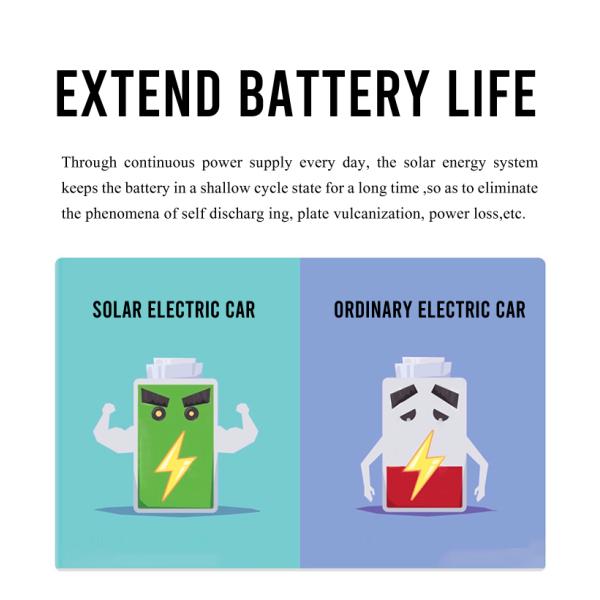 BLAVAL FH-S8 4 Wheel Drive Electric Car 4-6hour Charging