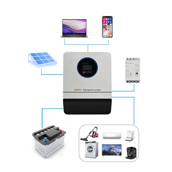 Sine Wave Inverter Portable Solar Generator Power Station Energy Storage System