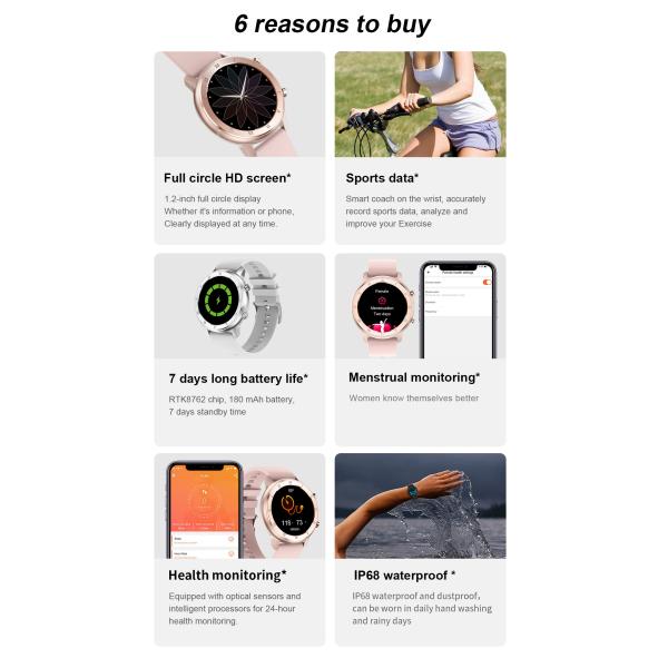 Fast Charging Ip67 Waterproof Smart Watch For Kids With Gps I Watch Series