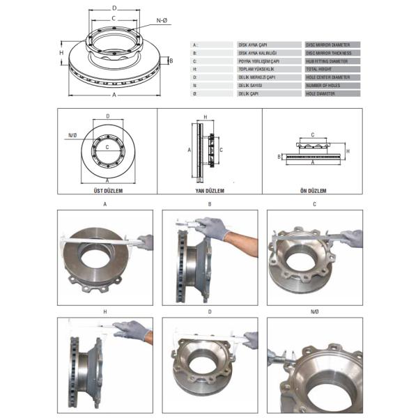 Use for rvi Heavy Duty Truck Brake Disc 6014200072,6014210412, 6014215012, 6014215112